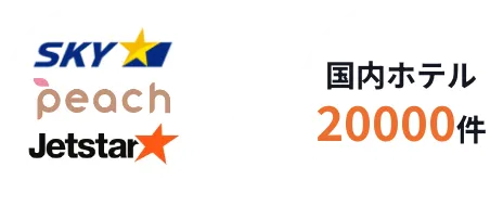 組み合わせ自在
